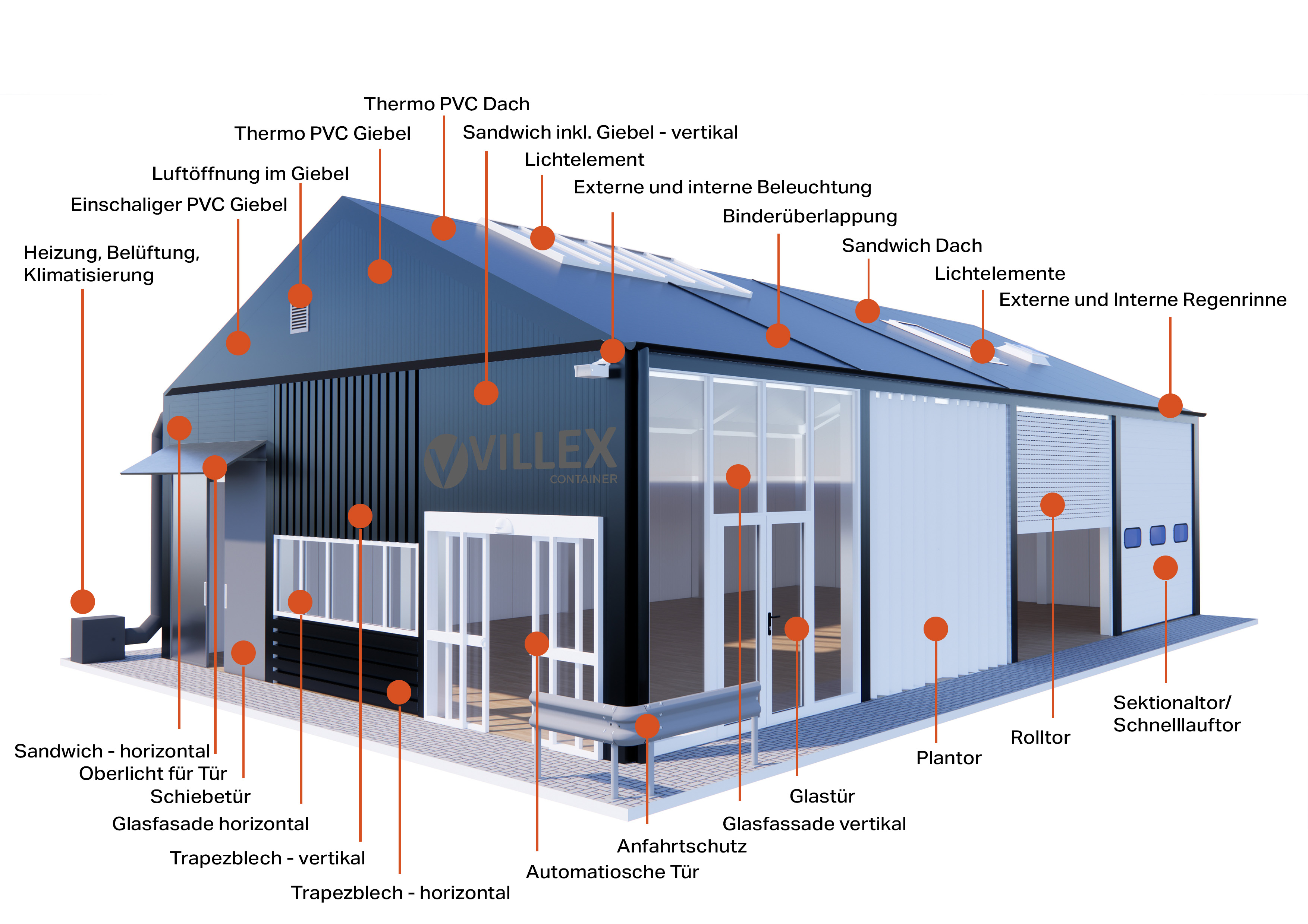 Villex Container GmbH Hallenbau